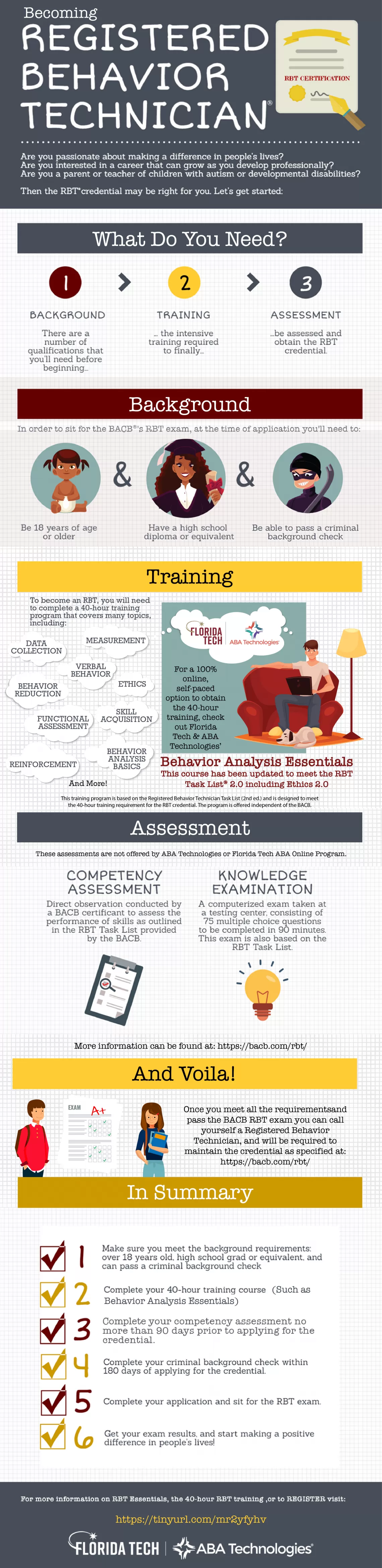 Becoming A Registered Behavior Technician | ABA Technologies